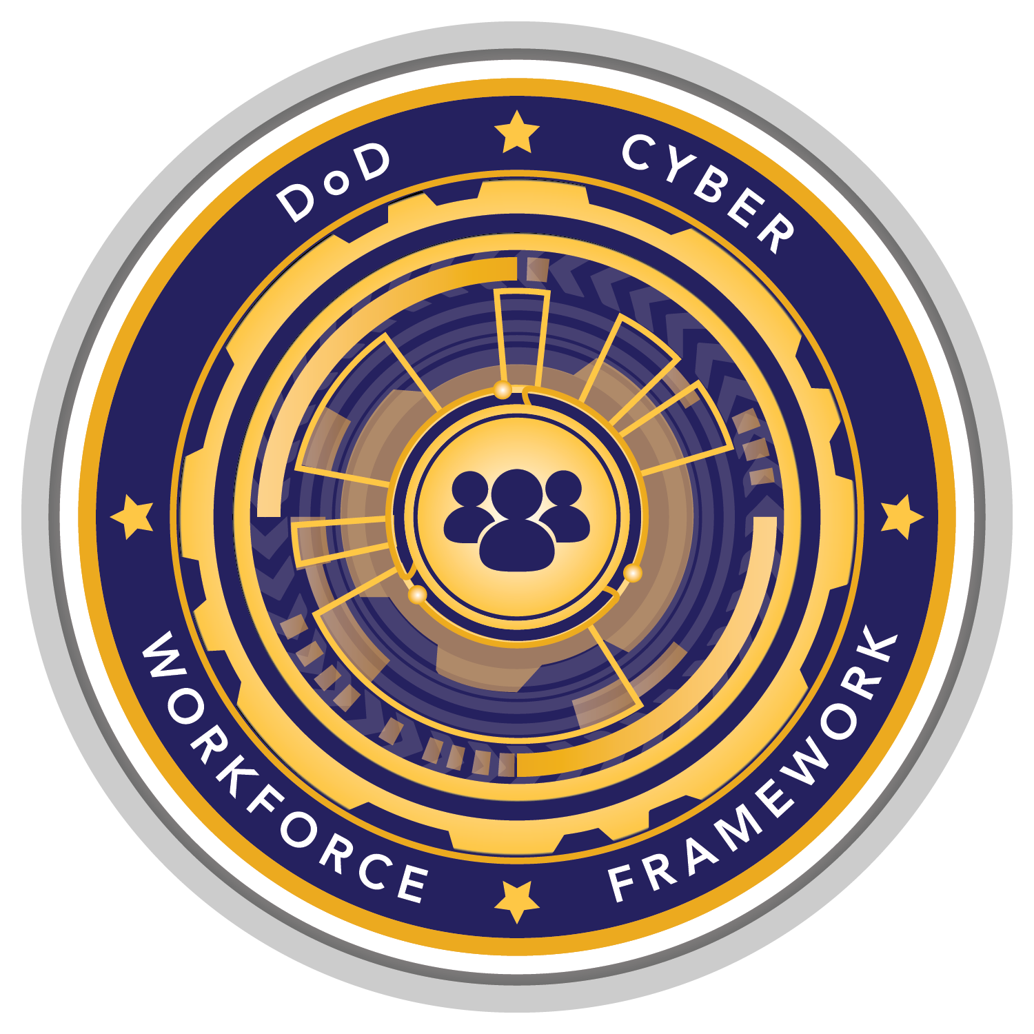 DoD Cyber Workforce Framework DoD Cyber Exchange